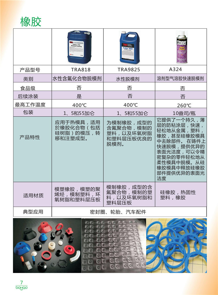 美國Stoner產(chǎn)品畫冊：塑料、聚氨酯、復(fù)合材料、橡膠制品等行業(yè)助劑（脫膜劑、清潔劑、防銹劑 、除油劑、潤滑劑、助流劑等）-7