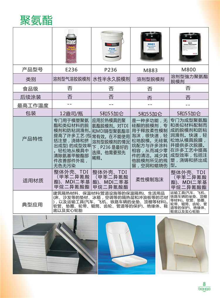 美國Stoner產(chǎn)品畫冊：塑料、聚氨酯、復(fù)合材料、橡膠制品等行業(yè)助劑（脫膜劑、清潔劑、防銹劑 、除油劑、潤滑劑、助流劑等）-8