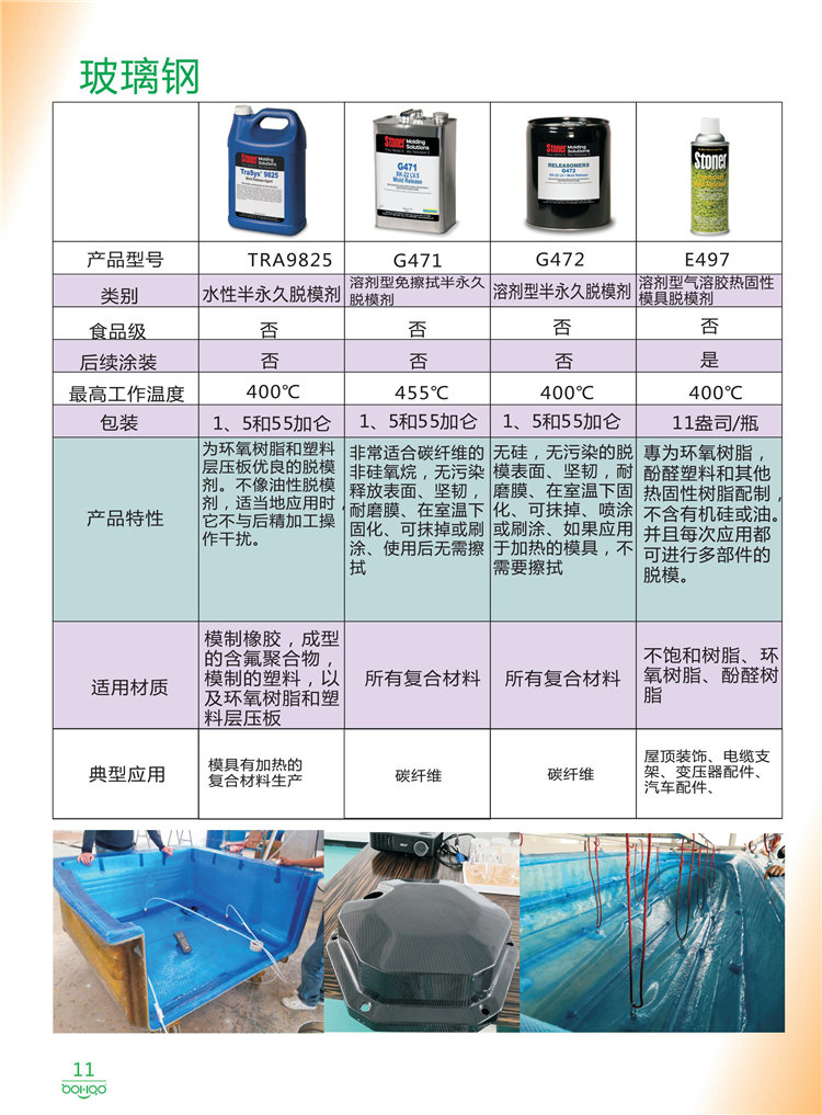 美國Stoner產(chǎn)品畫冊：塑料、聚氨酯、復(fù)合材料、橡膠制品等行業(yè)助劑（脫膜劑、清潔劑、防銹劑 、除油劑、潤滑劑、助流劑等）-11