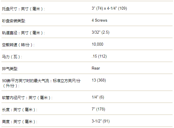 美國進(jìn)口丹納布雷無塵打磨設(shè)備 DYNABRADE移動式環(huán)保除塵打磨機58506 復(fù)合材料打磨除塵系統(tǒng)設(shè)備 玻璃鋼車間/家具廠/風(fēng)電葉片打磨吸塵設(shè)備規(guī)格