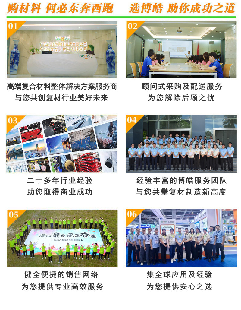 購復合材料，何必東奔西跑，選擇廣東博皓，助你成功之道